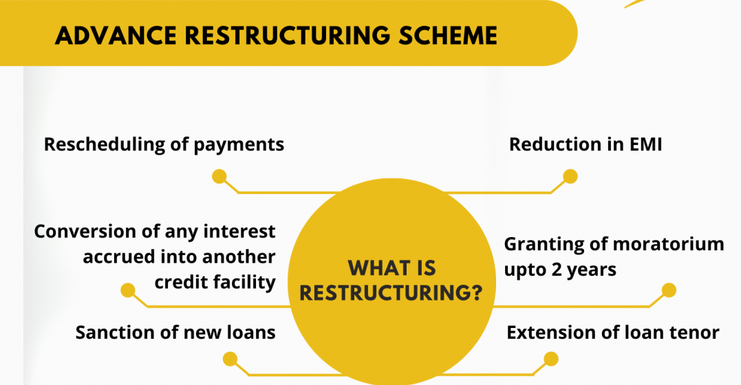 advance restructuring scheme