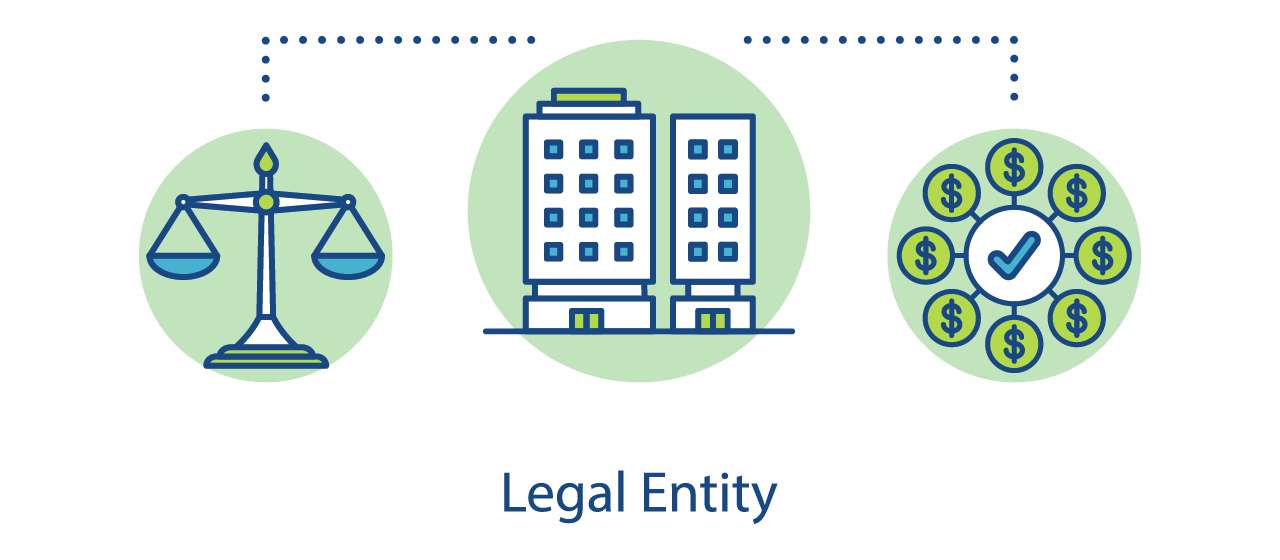 Legal Entity Identifier Blog PKC Management Consulting
