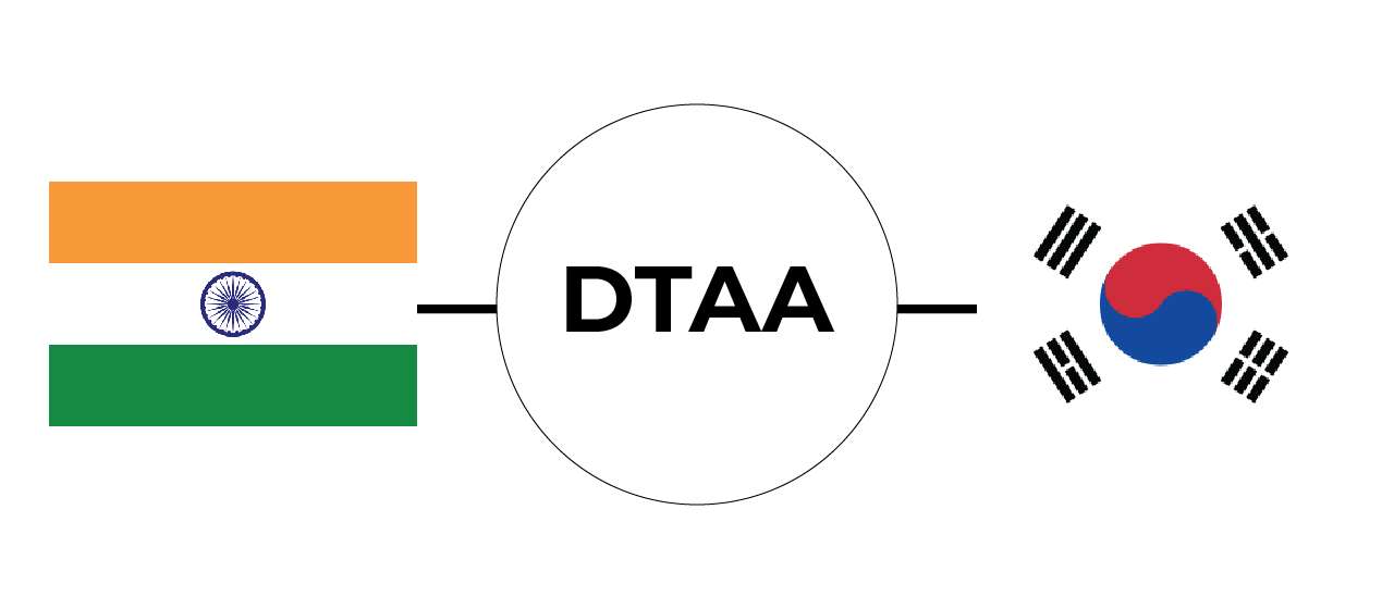 DTAA Between India and South Korea PKC Management Consulting