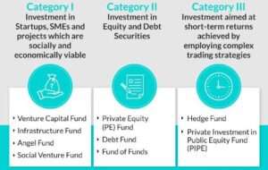 Pass Through Income And All You Need To Know About It - Pkc India