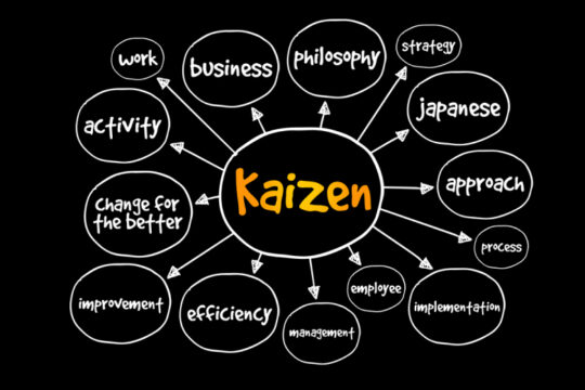 kaizen approach