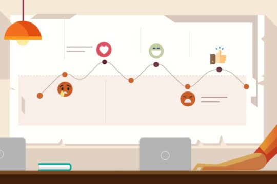 Customer Journey Map to Improve Customer Experience