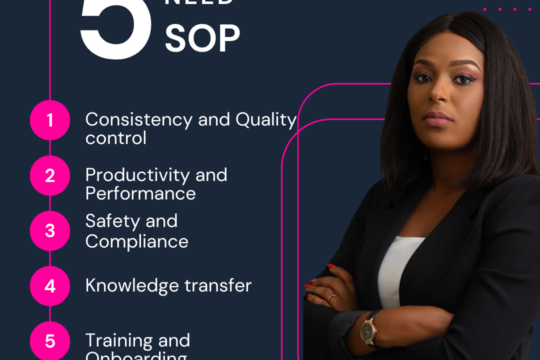 5 reason why you need SOP